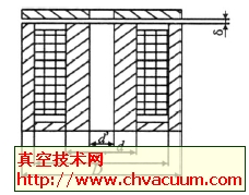 电磁阀的电磁铁简化图