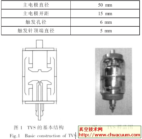 真空触发开关(TVS)的基本结构和工作过程