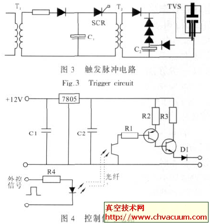 TVS控制信号电路