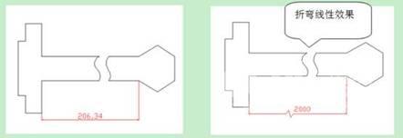 CAD2009版本标注功能