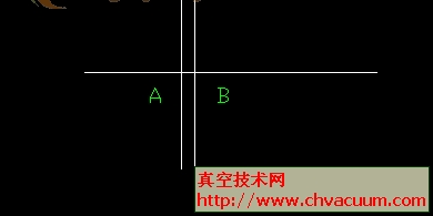 巧用AutoCAD的CAL命令定义难捕捉点