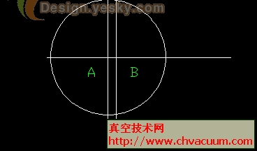 巧用AutoCAD的CAL命令定义难捕捉点