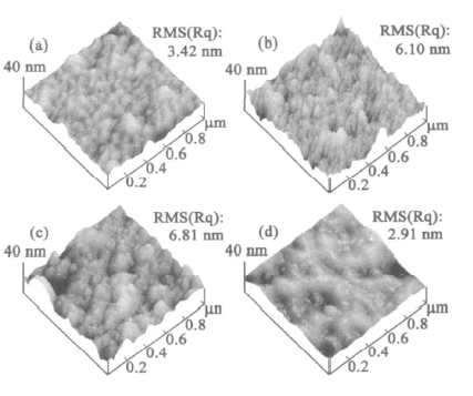 碳化钒薄膜的AFM 像及粗糙度(RMS)