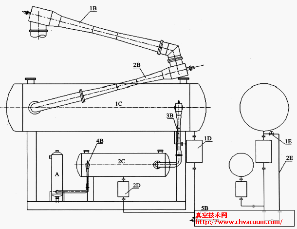 低架水蒸汽喷射泵结构改进方案系统计算和理论分析