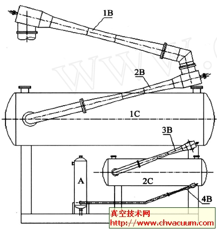 低架水蒸汽喷射泵系统的改进方案