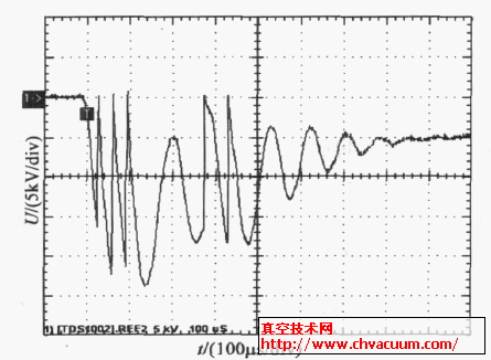 UC2= 80V 时触发极脉冲波形