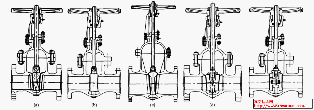 闸阀的常见结构