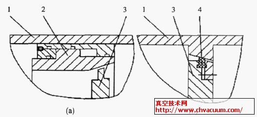 蝶阀的双密封结构