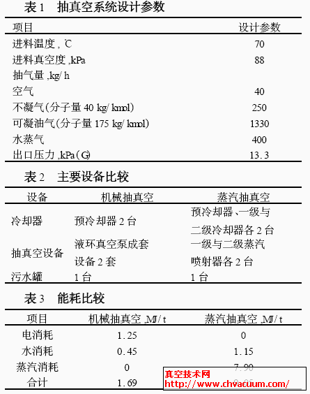 抽真空系统设计参数