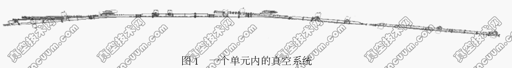 һ����Ԫ�ڵ����ϵͳ