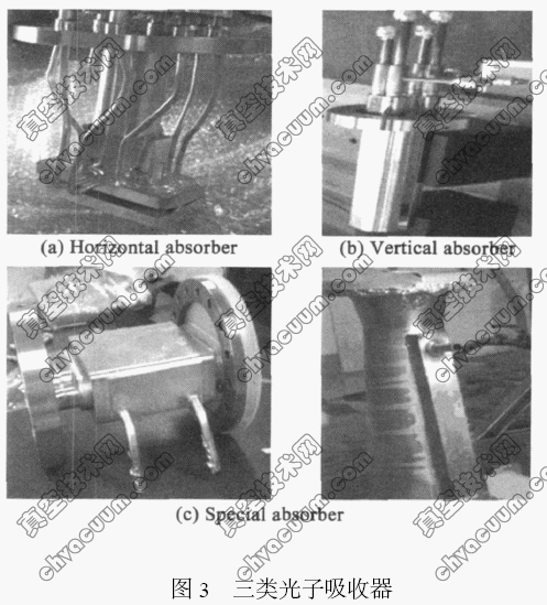 �������������