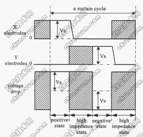 ����ά��������������������