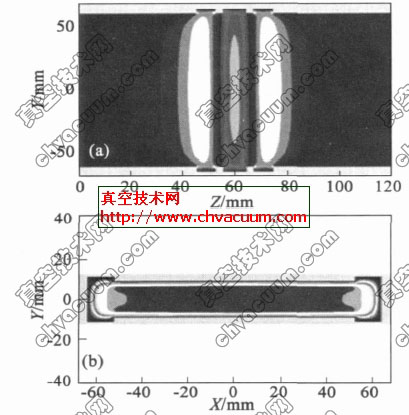 带状注速调管三间隙π模腔电场分布图