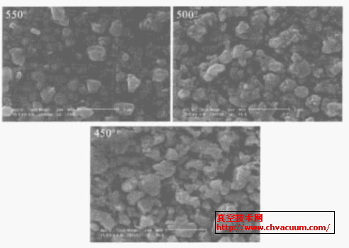 CIGS��Ĥ������ò