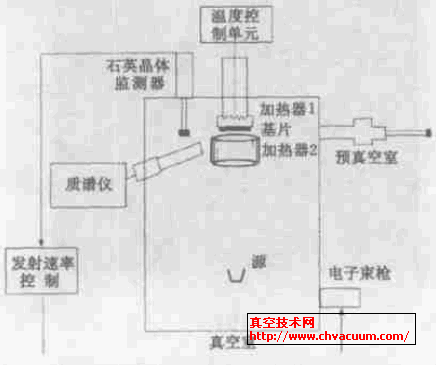 ������յ�����ϵͳ�Ľṹʾ��ͼ