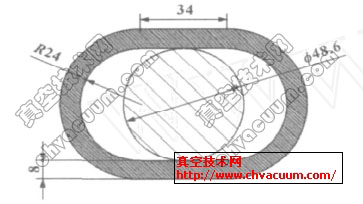 DGLB800等壁厚螺杆泵结构图