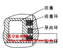 �����������ʾ��ͼ