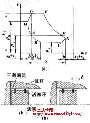 ��ƽ��ͨ����ʾ��ͼ��ƽ��ͨ���Ľṹͼ