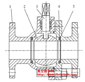 �ԳƷ���������