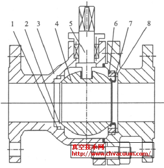 ��������Ȧ������