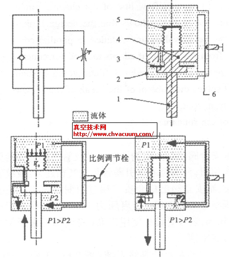 ��ѹʽ������