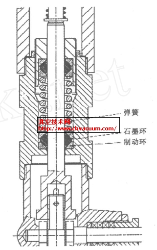 ��еʽ������