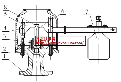 ���ܸ�ʽ��ȫ��