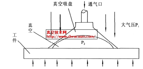 �����������ԭ��ͼ