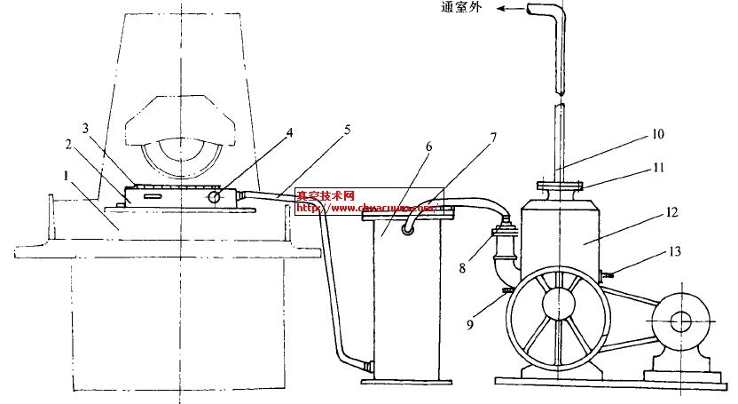 真空吸盘总装示意图