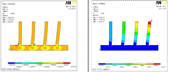 ����Ӧ��������ͼ