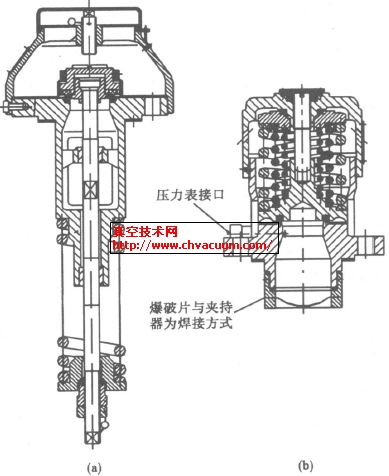 �Ľ�ǰ��İ�ȫ��