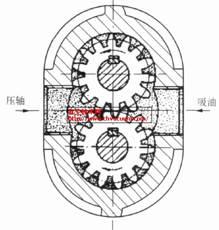 ���ֱô���ԭ��