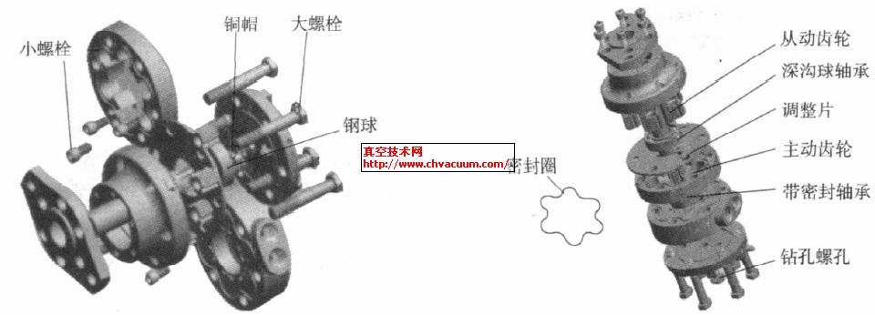 ���γ��ֱýṹ