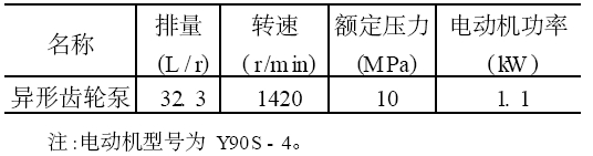 ���γ��ֱõļ�������