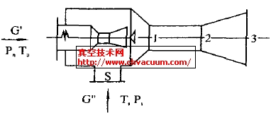 真空发生器工作原理图