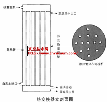 ����ձý��ܽ��뽻����������