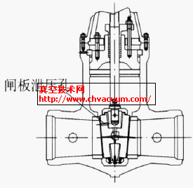 �����ڲ�����йѹ��