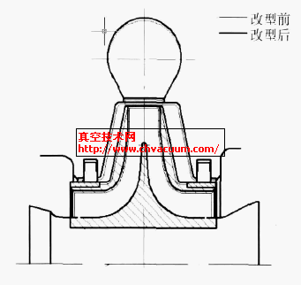 改型前后流道结构示意