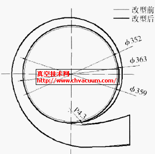 改型前后流道结构示意
