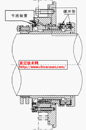 机械密封结构示意图