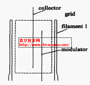 ����B-A��