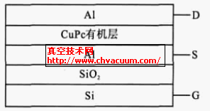叠层结构有机场效应晶体管的截面图