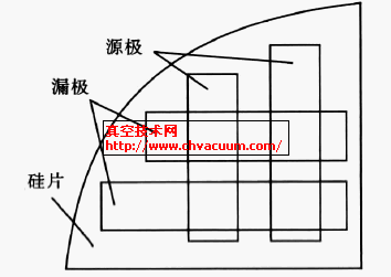 叠层结构有机场效应晶体管的俯视图