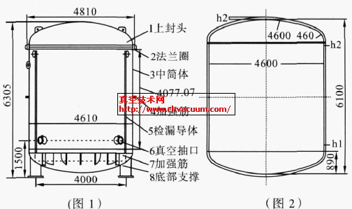 真空室结构图