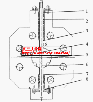 ���ڷ��Ľ�ǰ�ṹ