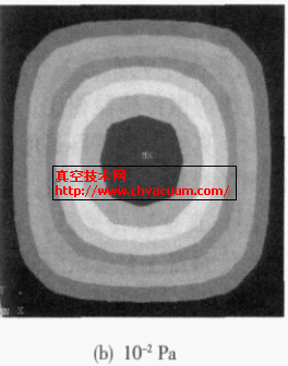 硼硅膜的变形示意图