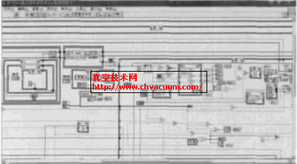 ѹǿ����ϵͳLabVIW���򲿷�