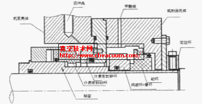 ��е�ܷ�ʾ��ͼ