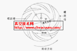 �����ܷ����ʾ��ͼ