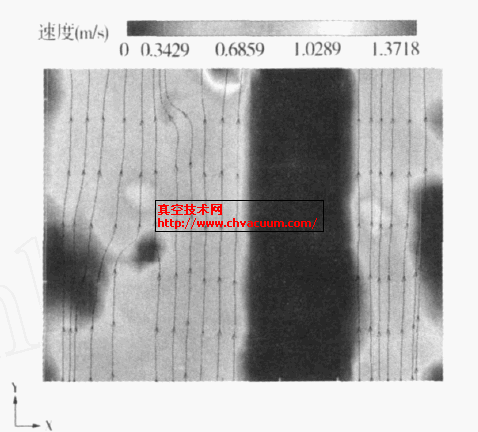 ���͸�ת��Ϊ0 r/minʱ��ƫ�Ļ����ٶȳ��ֲ�